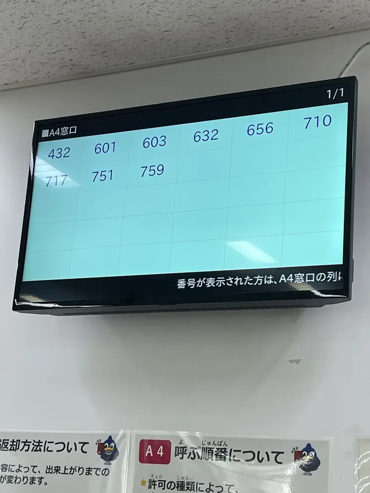 2026年4月2日の写真
