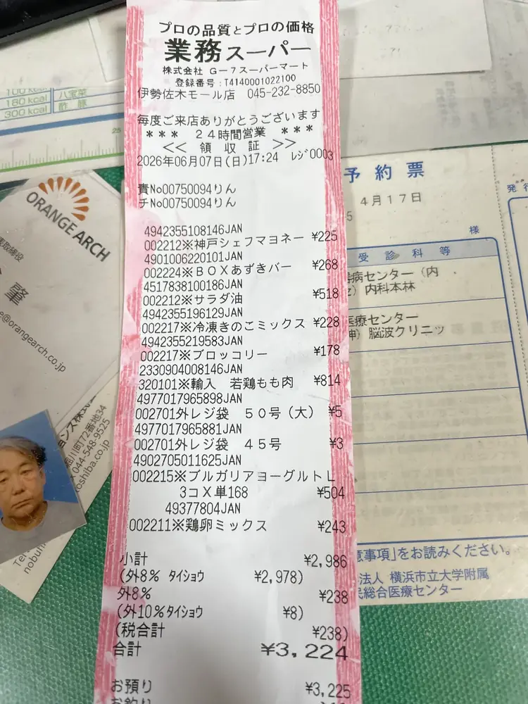 2026年6月7日の写真