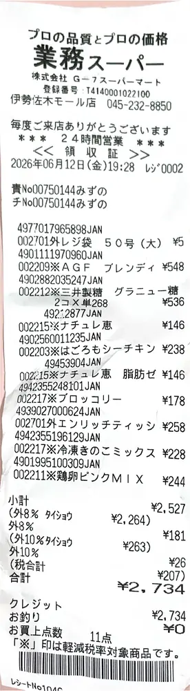 2026年6月12日の写真