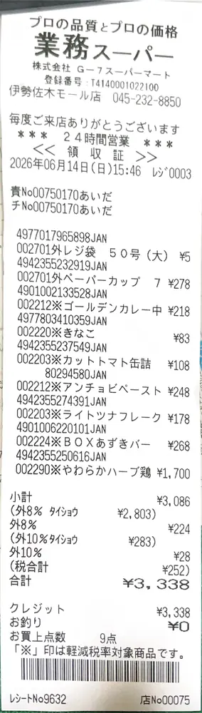 2026年6月14日の写真