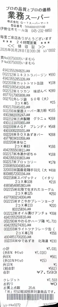 2026年6月27日の写真