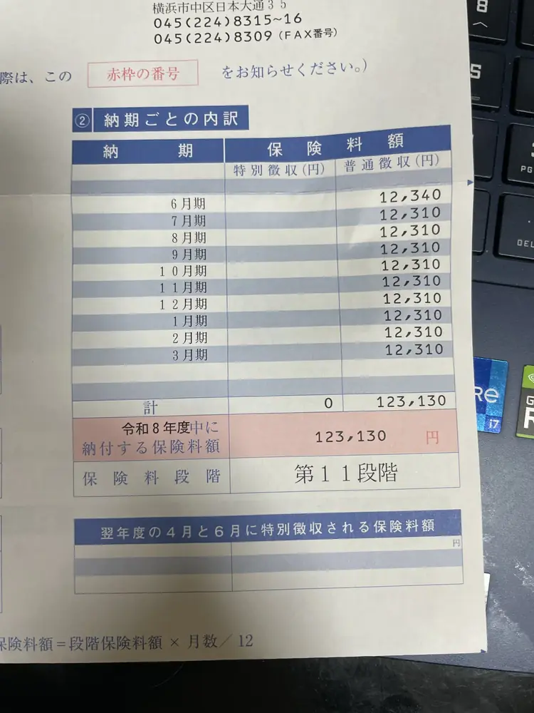 2026年6月28日の写真