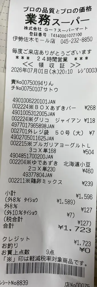 2026年7月1日の写真