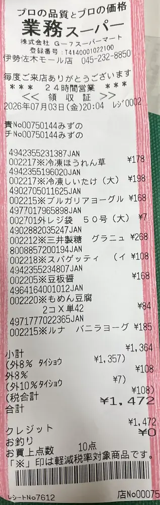 2026年7月3日の写真