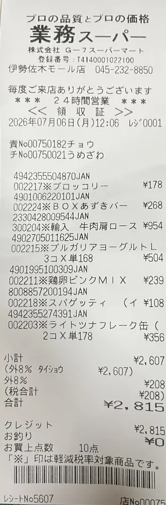 2026年7月6日の写真