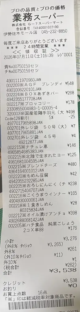 2026年7月11日の写真