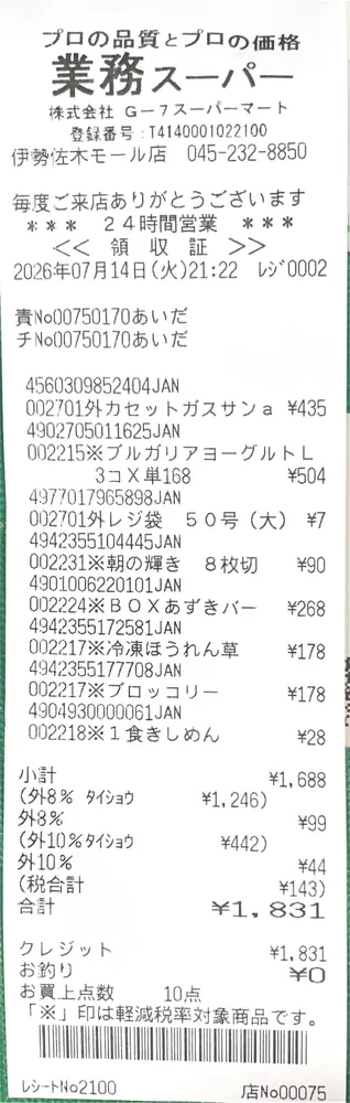 2026年7月14日の写真