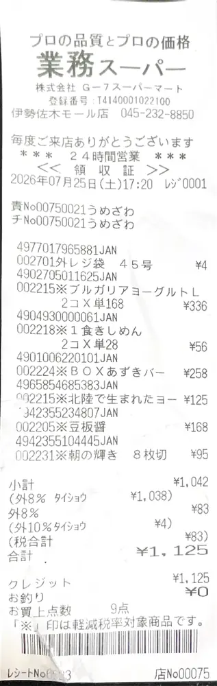 2026年7月25日の写真