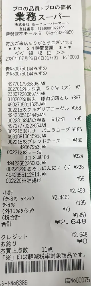2026年7月26日の写真