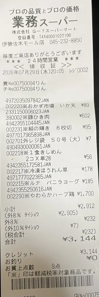 2026年7月29日の写真